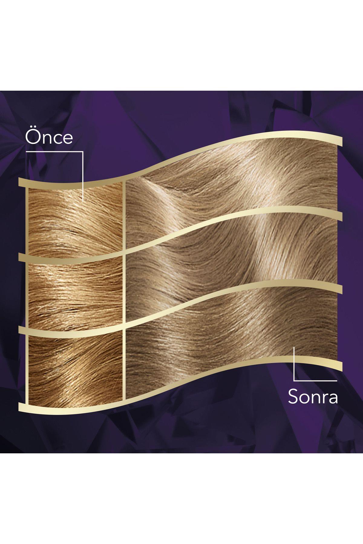 Wella Koleston Intense 10/81 Çok Açık Küllü Inci Sarı