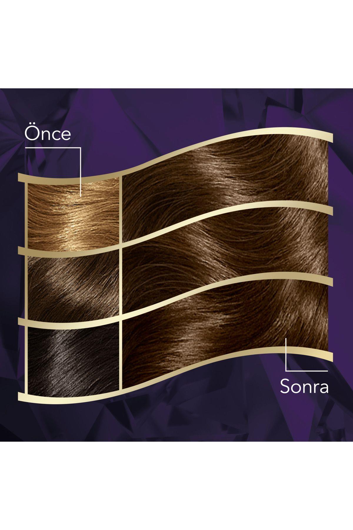 Wella Koleston Intense 3/0 Koyu Kahve