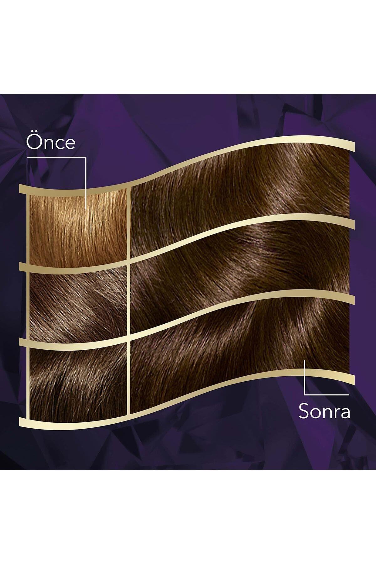 Wella Koleston Intense 4/1 Küllü Kahve