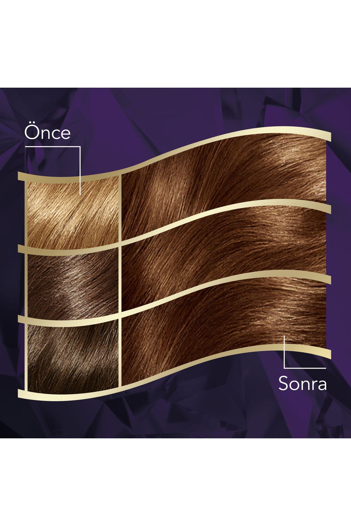 Wella Koleston Intense 5/4 Açık Kestane