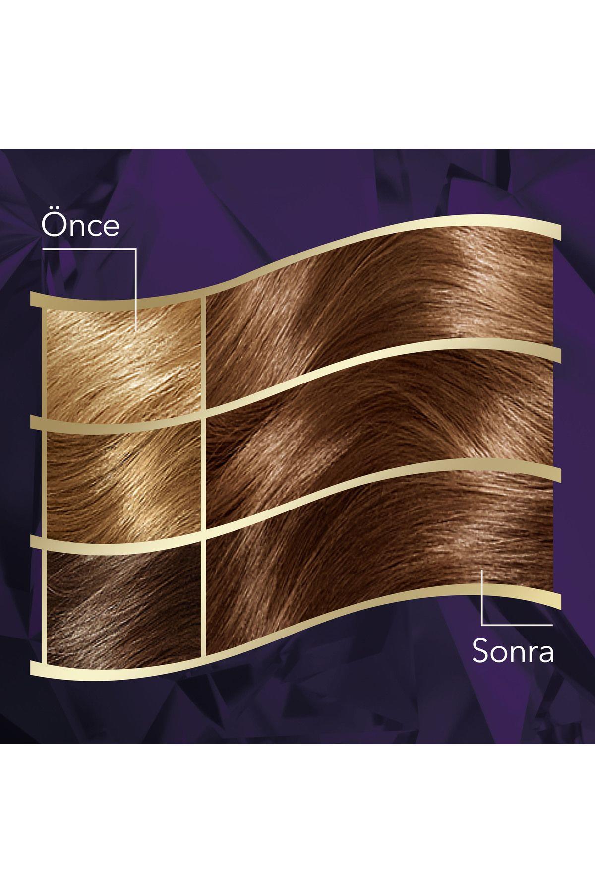 Wella Koleston Intense 6/7 Çikolata Kahve