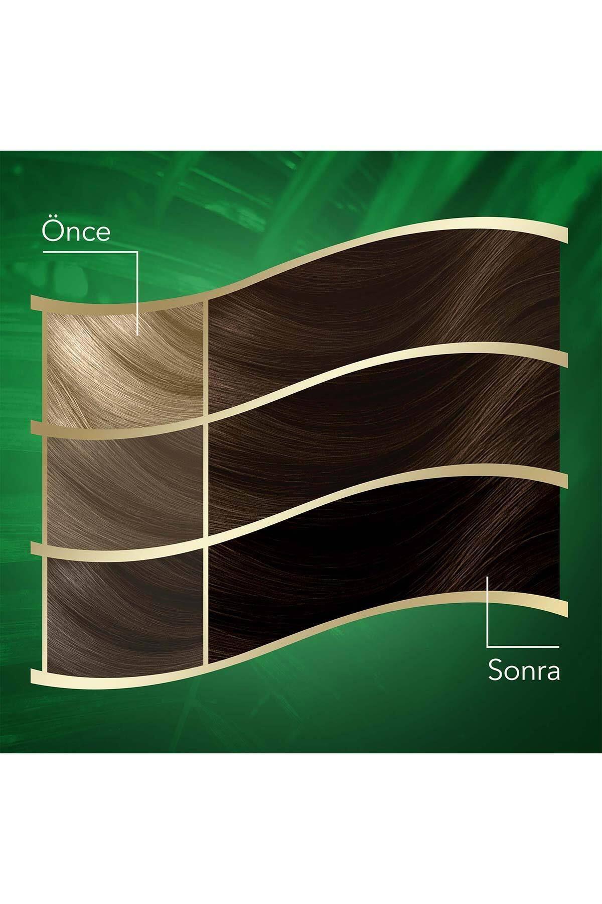 Wella Koleston Naturals Saç Boyası 4/0 Kahve