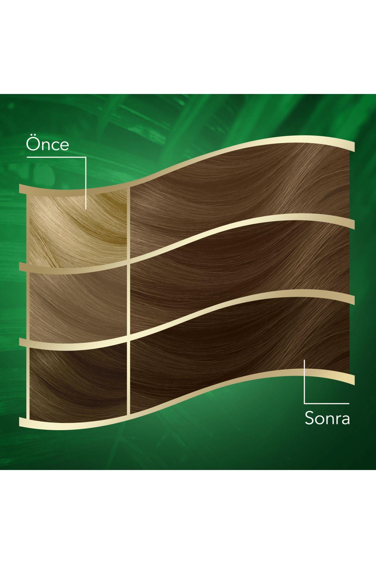 Wella Koleston Naturals Saç Boyası 7/0 Kumral