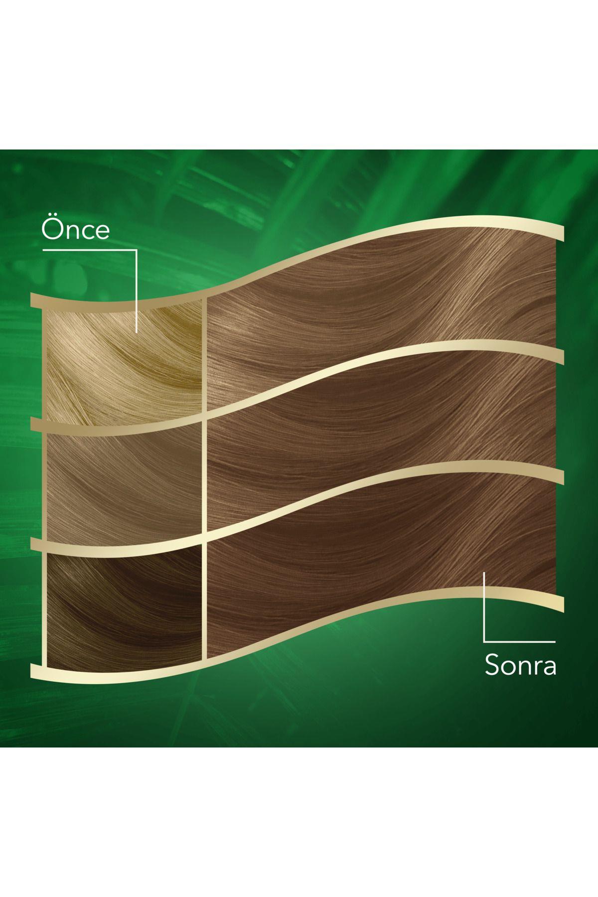 Wella Koleston Naturals Saç Boyası 8/1 Açık Küllü Kumral