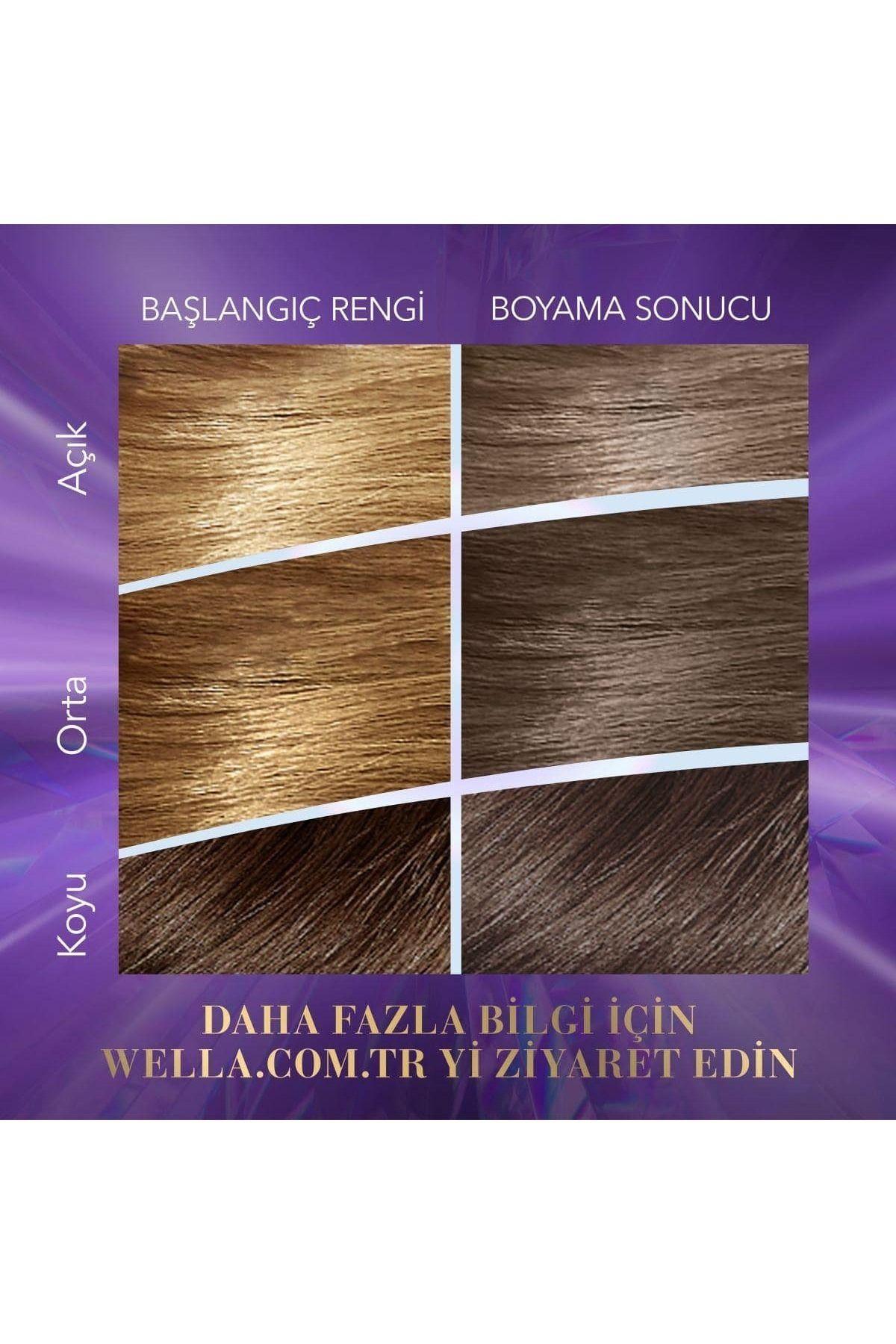 Wella Koleston Supreme Kit 7/18 Işıltılı Küllü Kumral