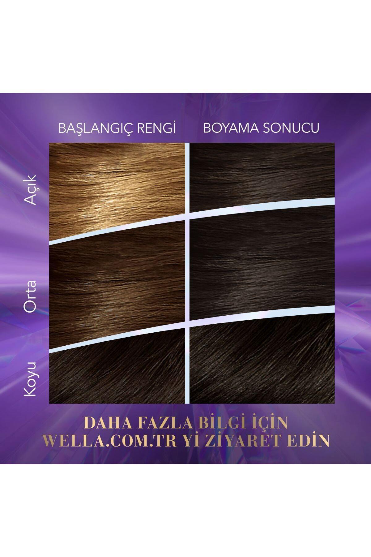 Wella Koleston Supreme Sonsuz Işıltılı Küllü Tonlar Saç Boyası 4/1 Gizemli Küllü Kumral