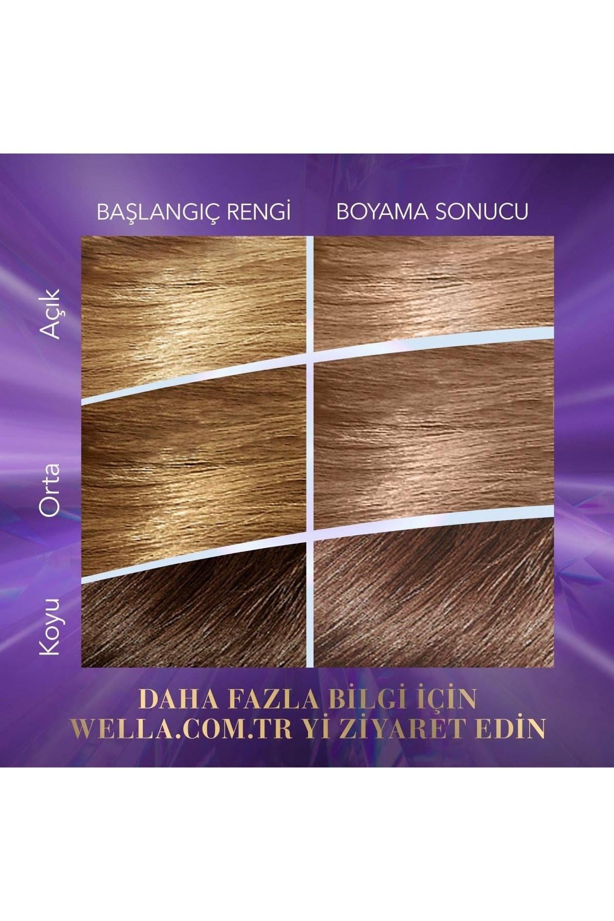 Wella Koleston Supreme Sonsuz Işıltılı Küllü Tonlar Saç Boyası 8/18 Açık Inci Küllü Kumral