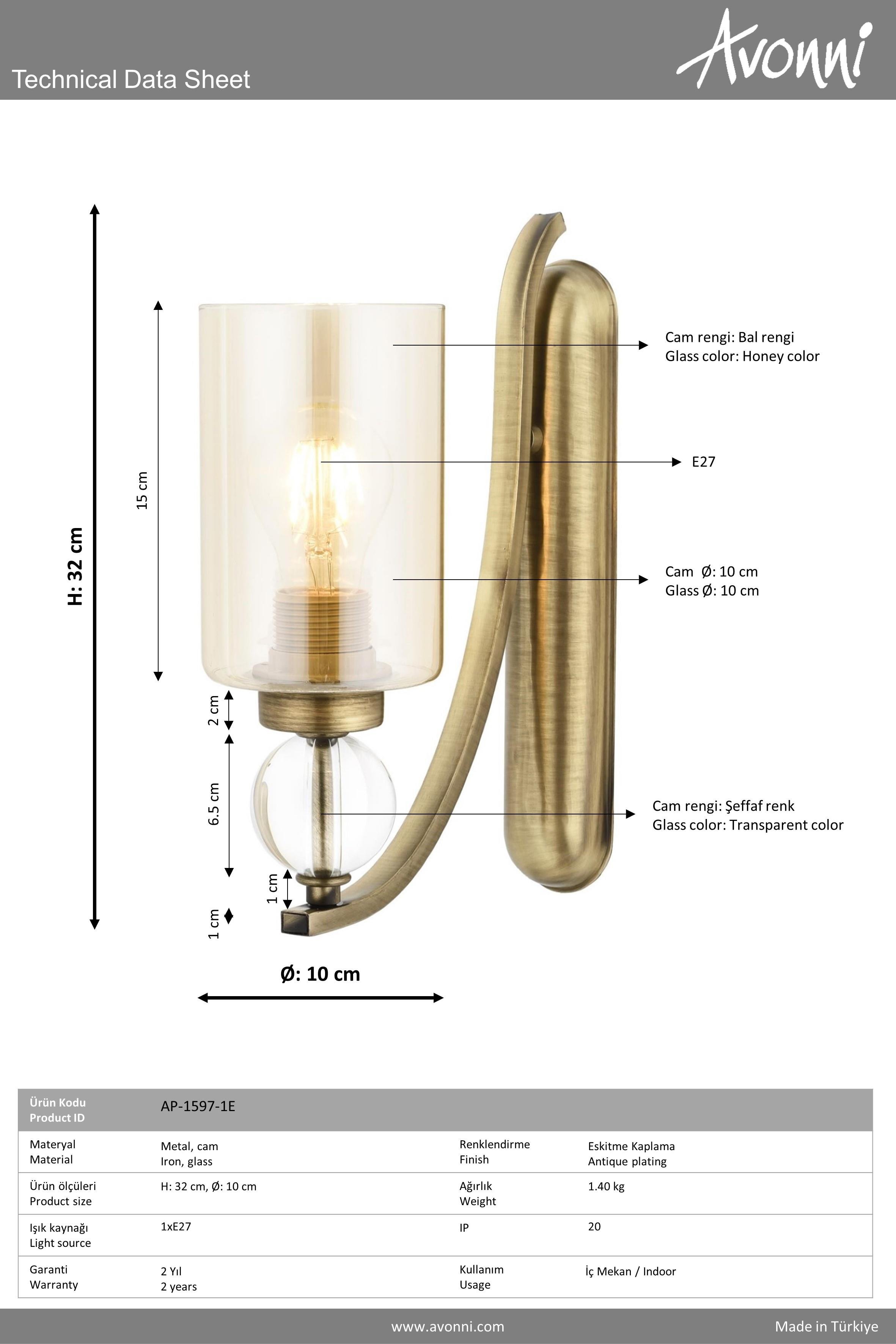 Avonni, 1597 Ailesi Eskitme Kaplama Aplik