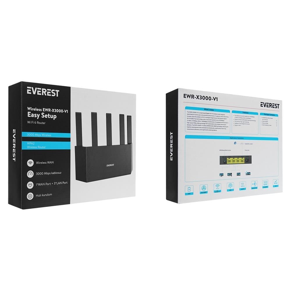 Everest EWR-X3000-V1 AX3000Mbps DualBand 5-6dBi Anten WISP+AP+Repeater Destekli Kablosuz Wifi Router