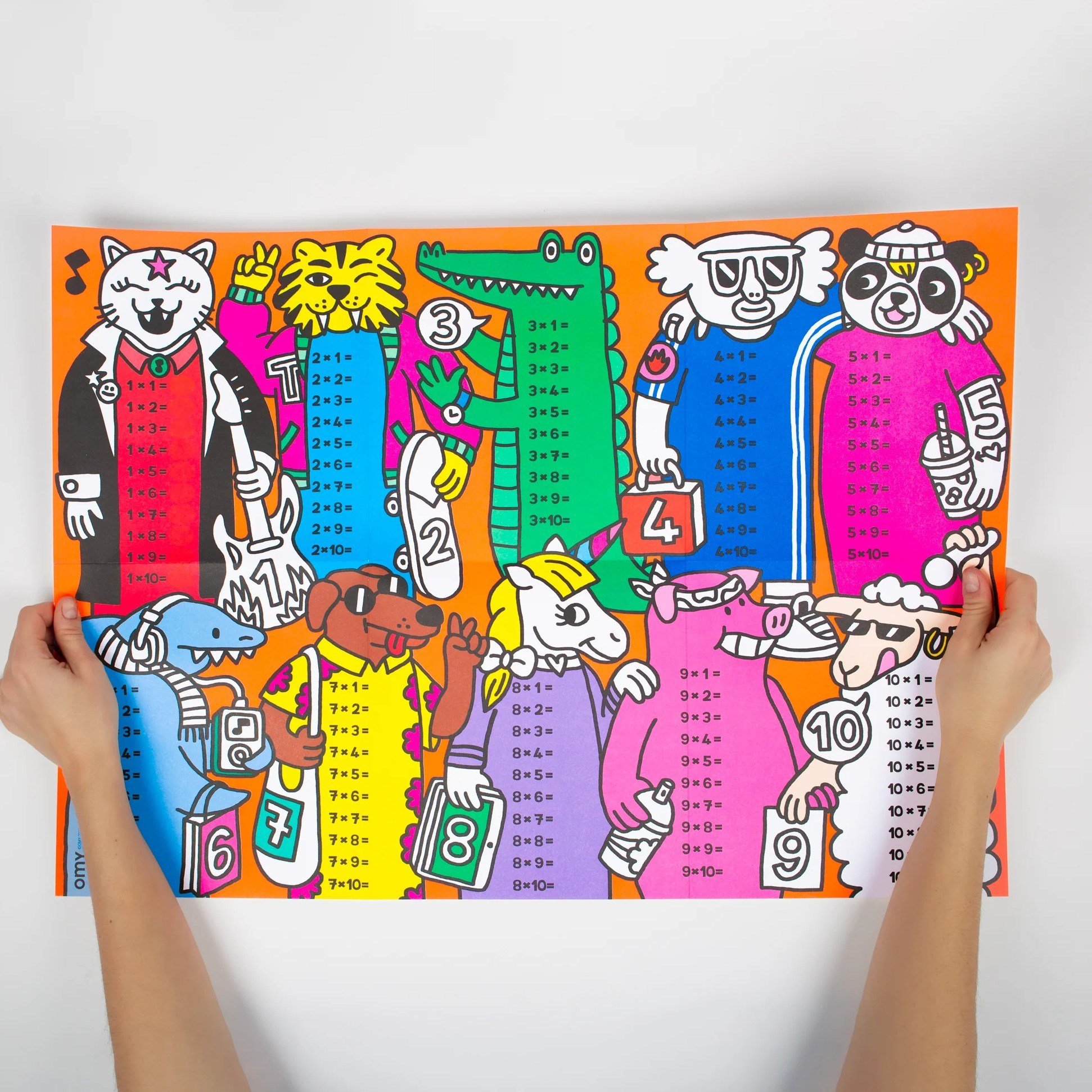 OMY School Öğretici Poster - Multiplication