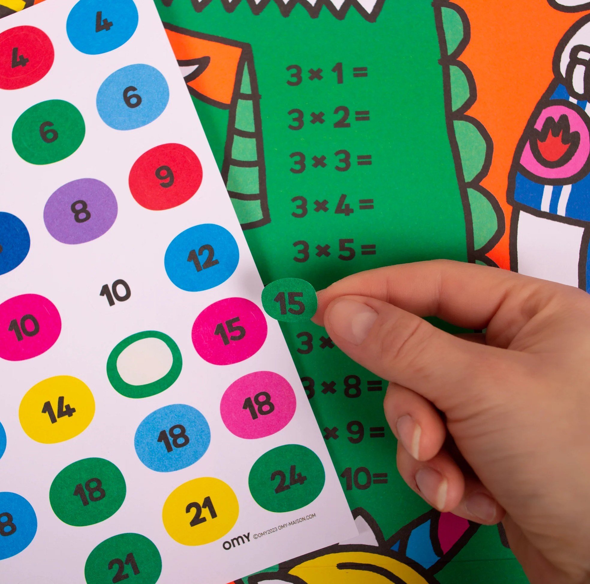 OMY School Öğretici Poster - Multiplication
