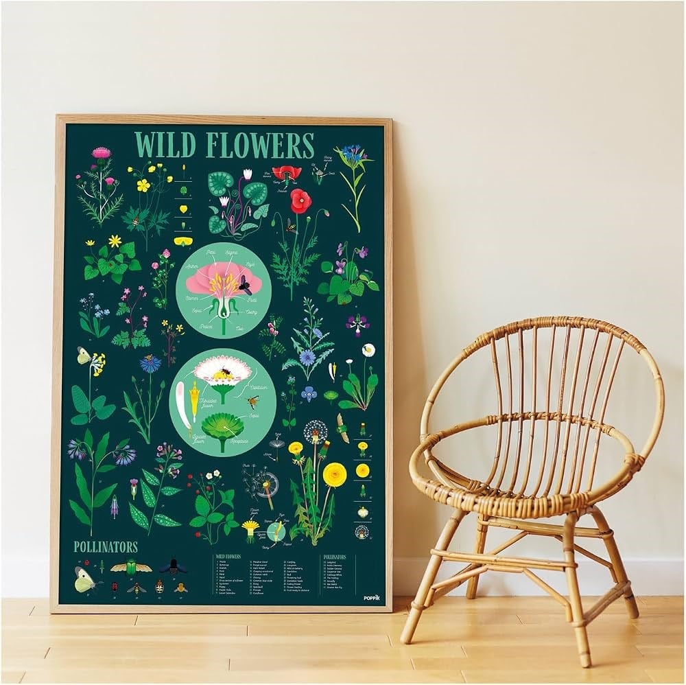 Poppik - Botanic XXL Poster ve Sticker