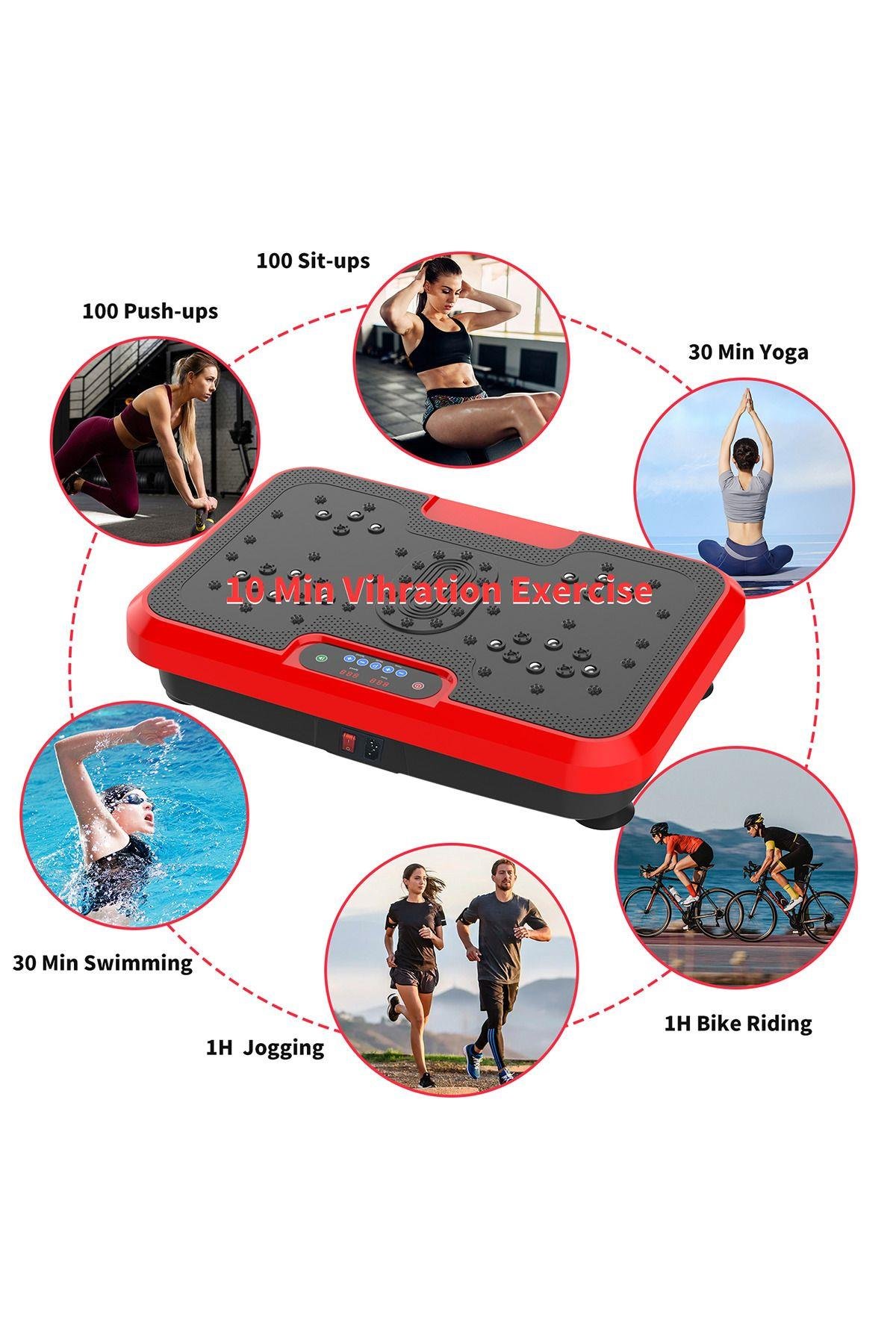 Elite Plates Egzersiz Ve Titreşimli Basen Karın Kol Bacak Spor Aleti WXA702