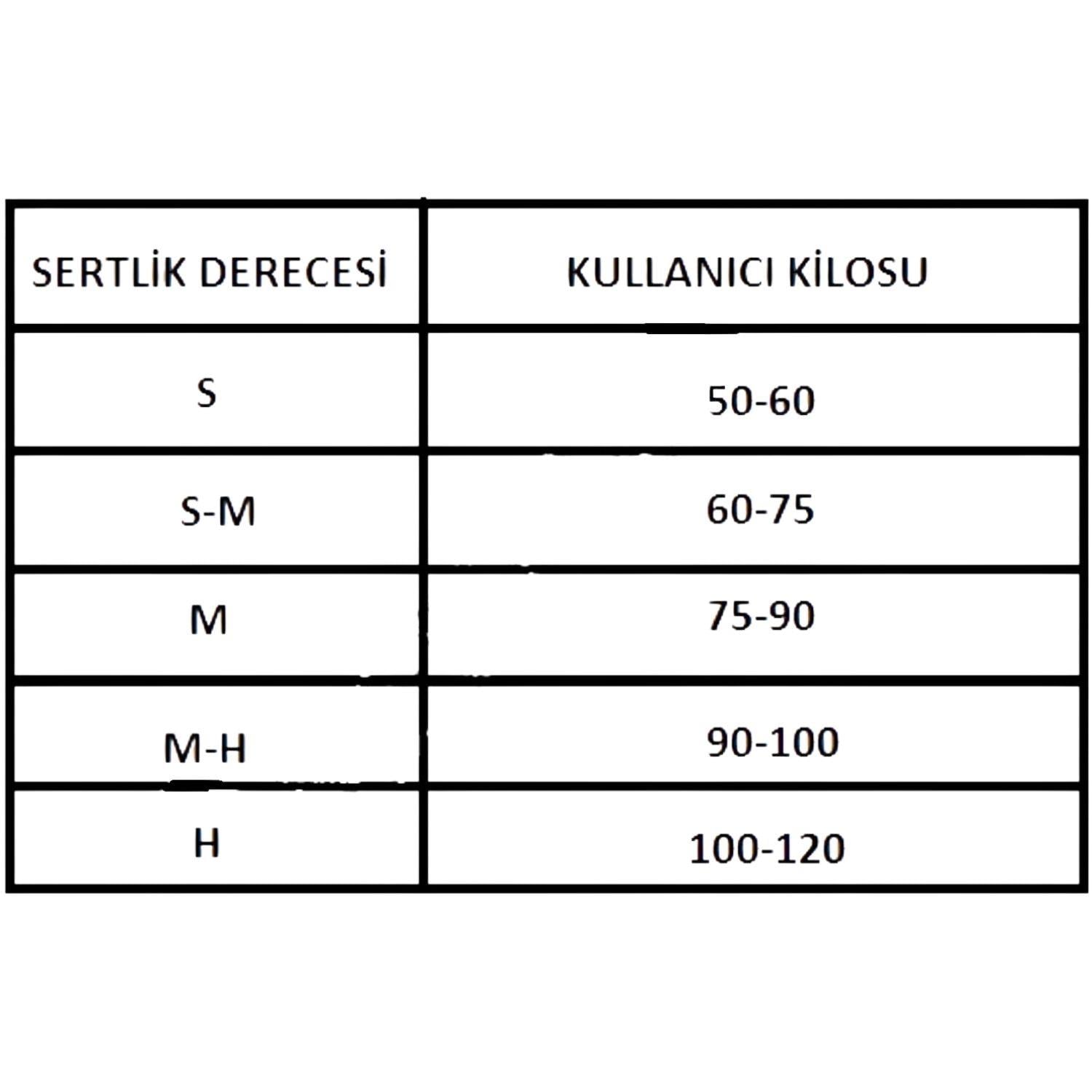 Fondeep T2 % 100 Karbon Pala Çift
