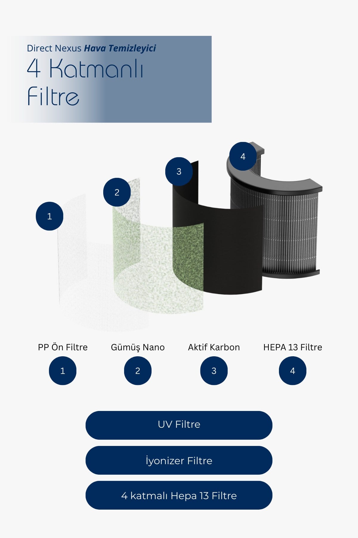 direct-nexus-air-purifier-hava-temizle-40-9f0.jpg