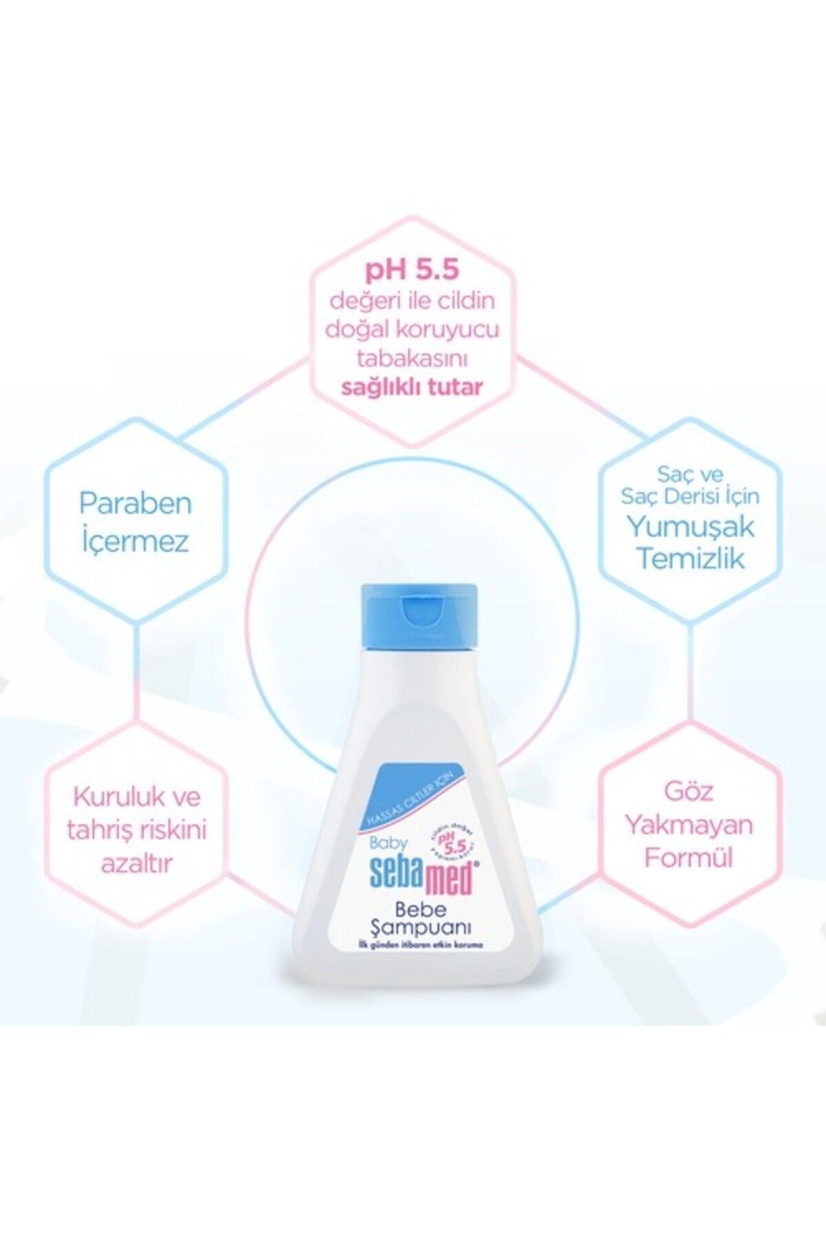 sebamed-baby-ph-5-68d-a7.jpg