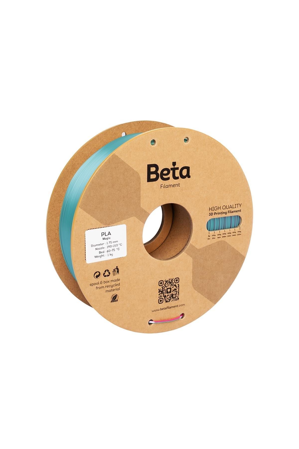 Beta PLA-Magic Silk Red-Jade