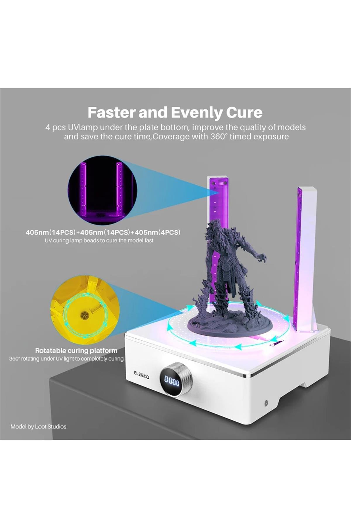 ELEGOO Mercury XS Paket Yıkama Ve Kürleme Makinesi