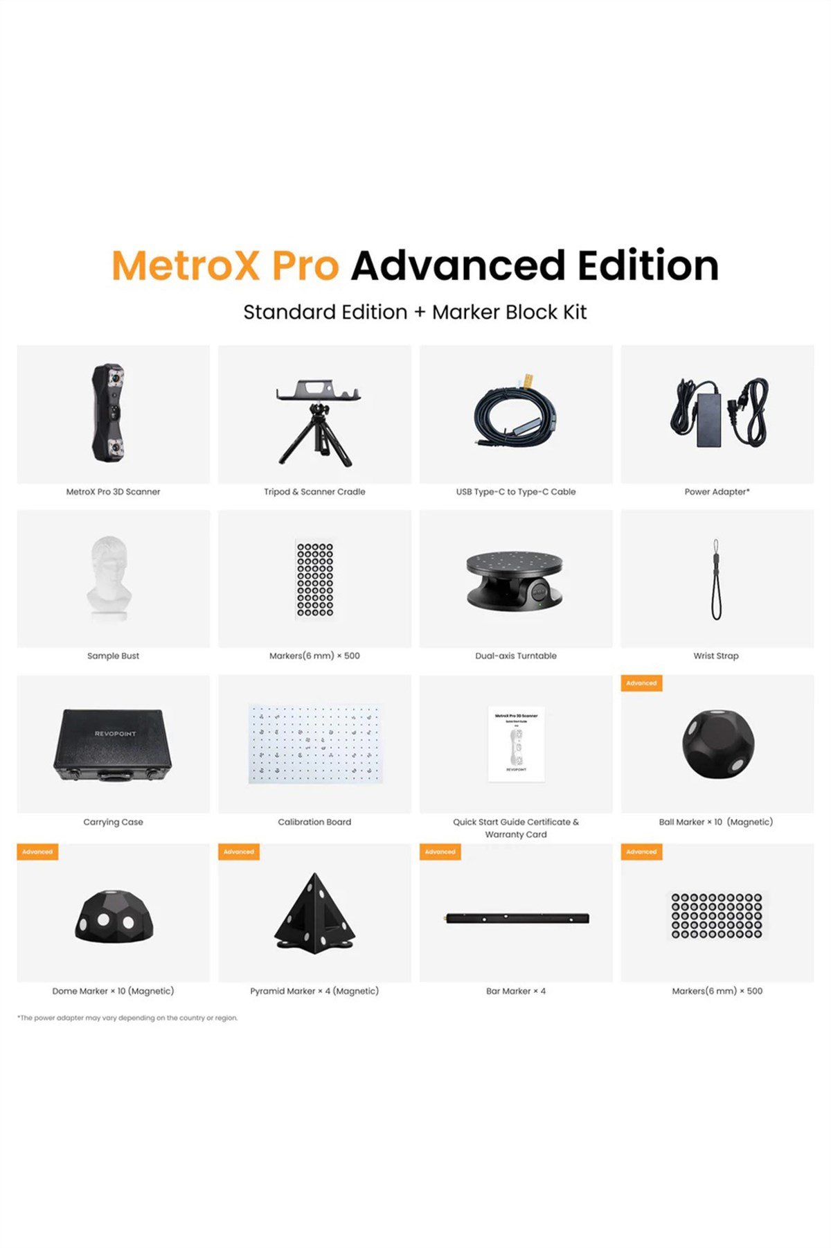 Revopoint Metrox Pro Advanced Edition 3D Tarayıcı (Ön Sipariş)