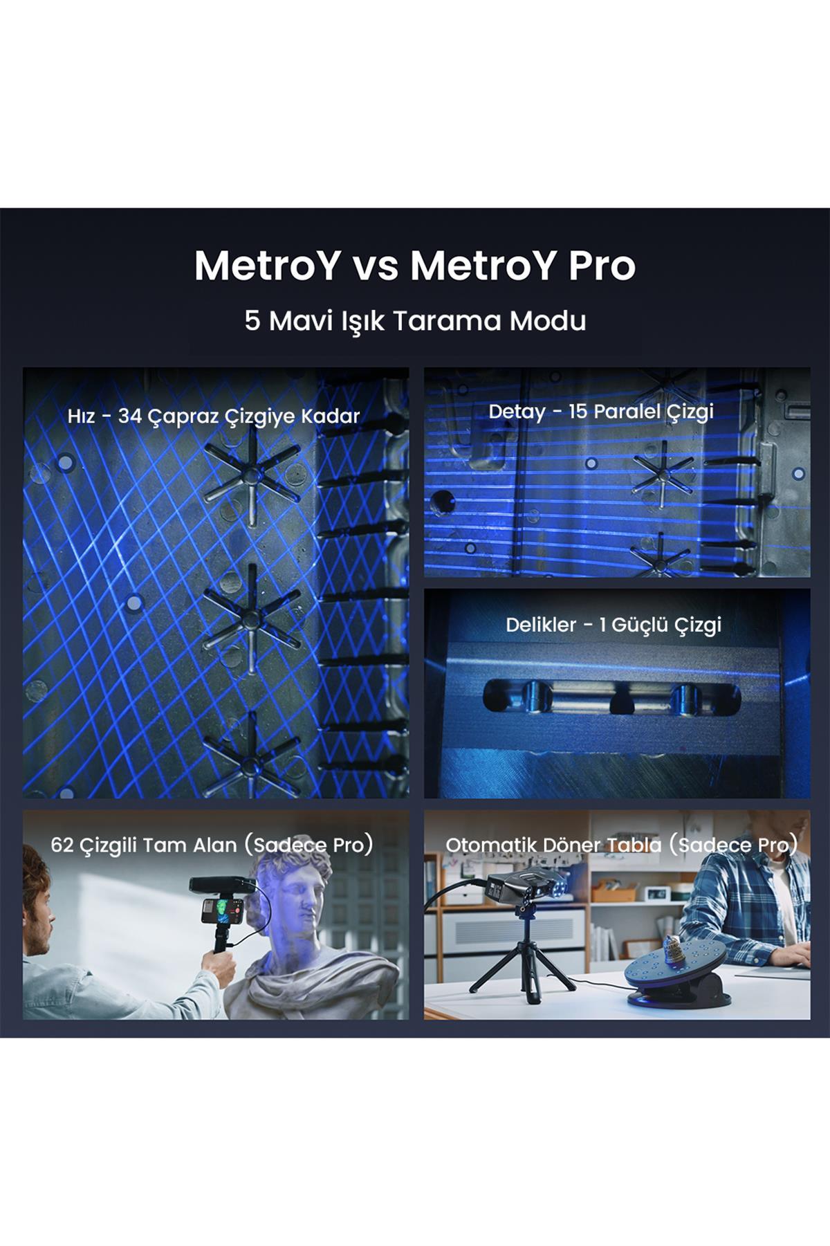 Revopoint Metroy 3D Tarayıcı (Ön Sipariş)