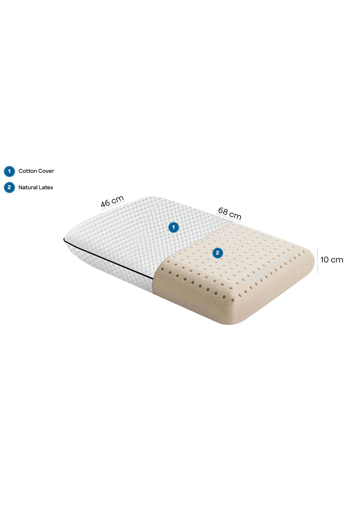 MintSleep Latex Yastık