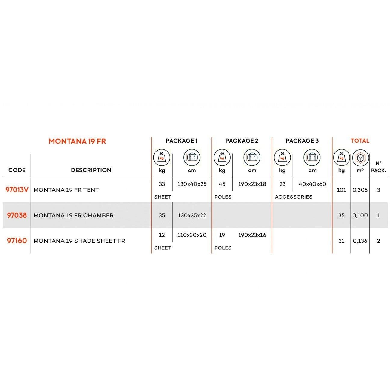 Ferrino Montana Afet Çadırı 19 M.5,1 X 3,85 FR
