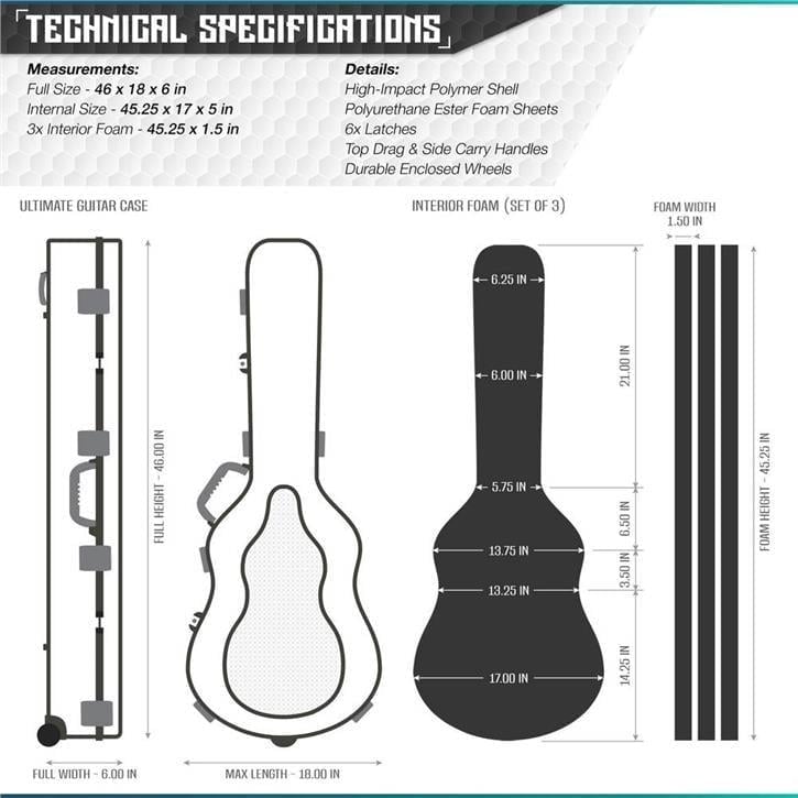 SAVIOR ULTIMATE GUITAR Tekli Tüfek Çantası (Mat Gri)
