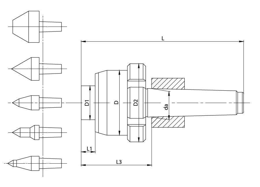 Mk5 Değiştirilebilir Uçlu Hassas Döner Punta