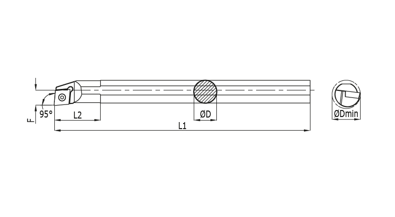 S10-12K Sclcr 06 İç Çap Delik Kateri