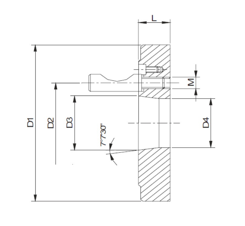 Torna Ayna Flanşı Camlock 315/C-8