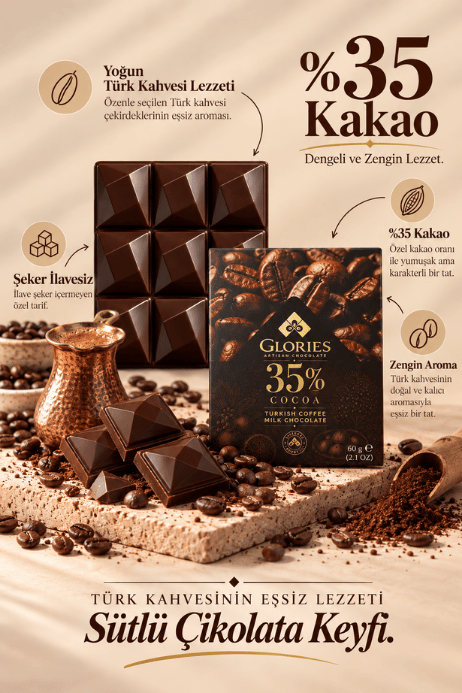 Türk Kahveli Sütlü Çikolata 60g