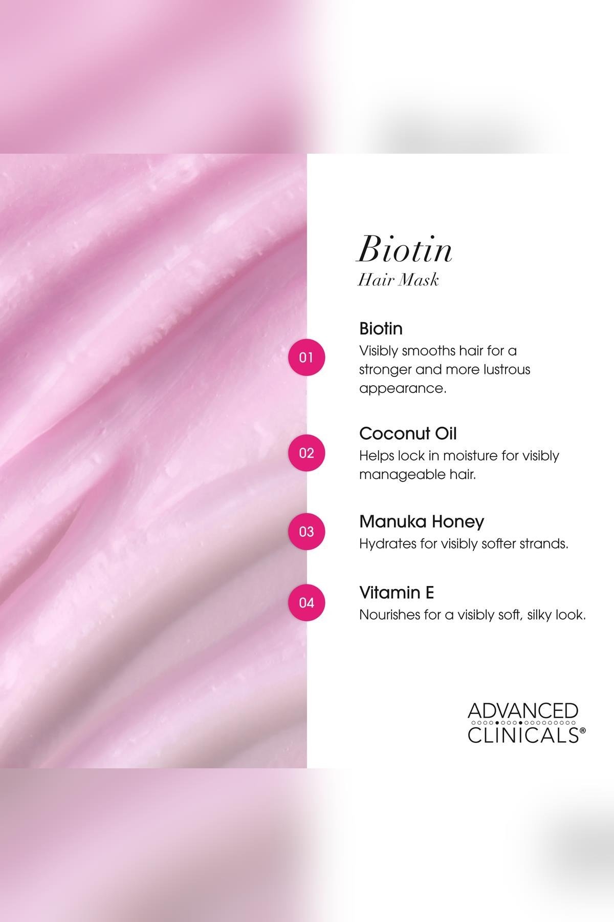 Advanced Clinicals Biotin Kırılma Karşıtı Güçlendirici Saç Maskesi 59ML