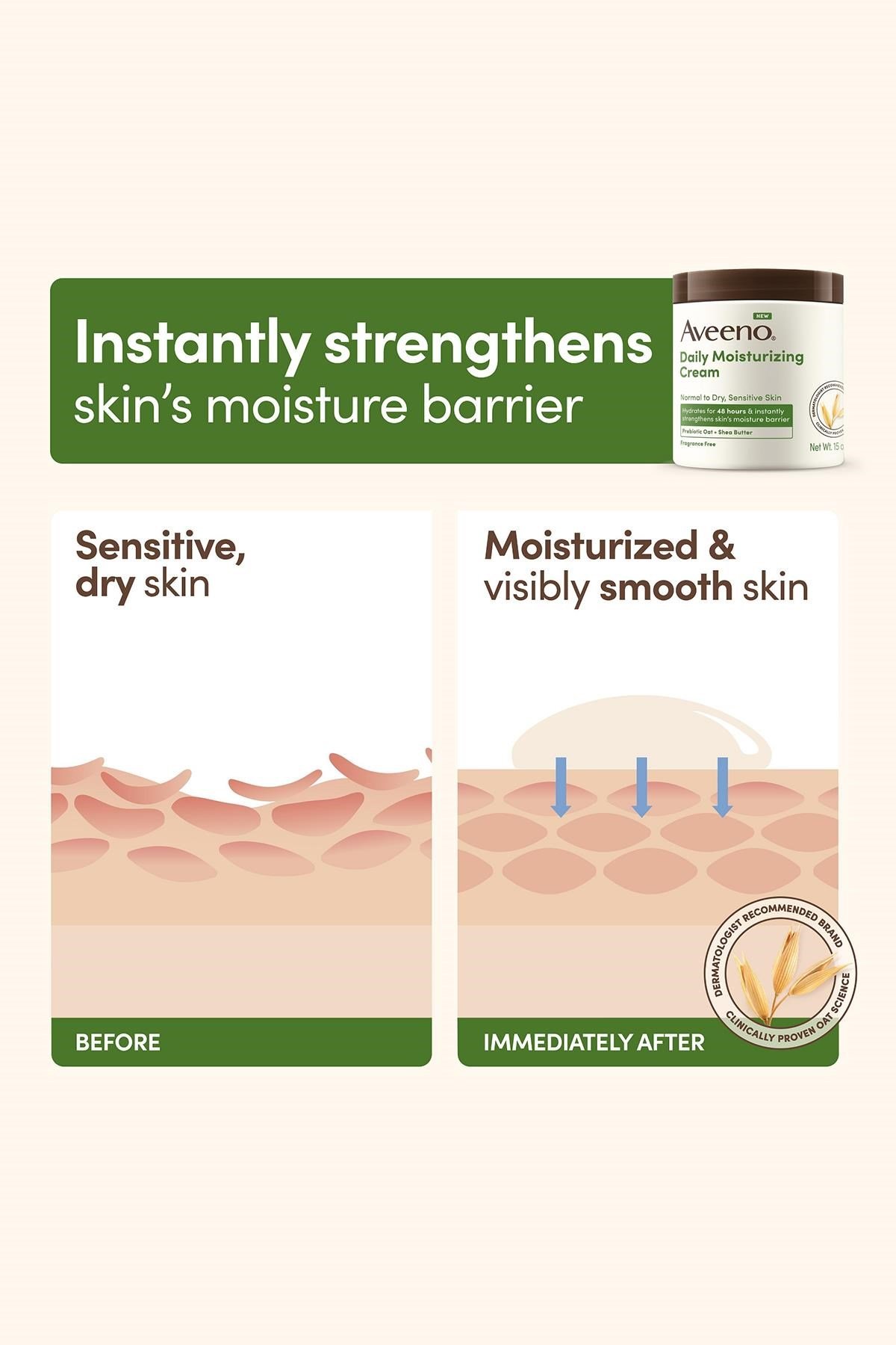 Aveeno Günlük Nemlendirici Vücut ve Yüz Kremi 425GR