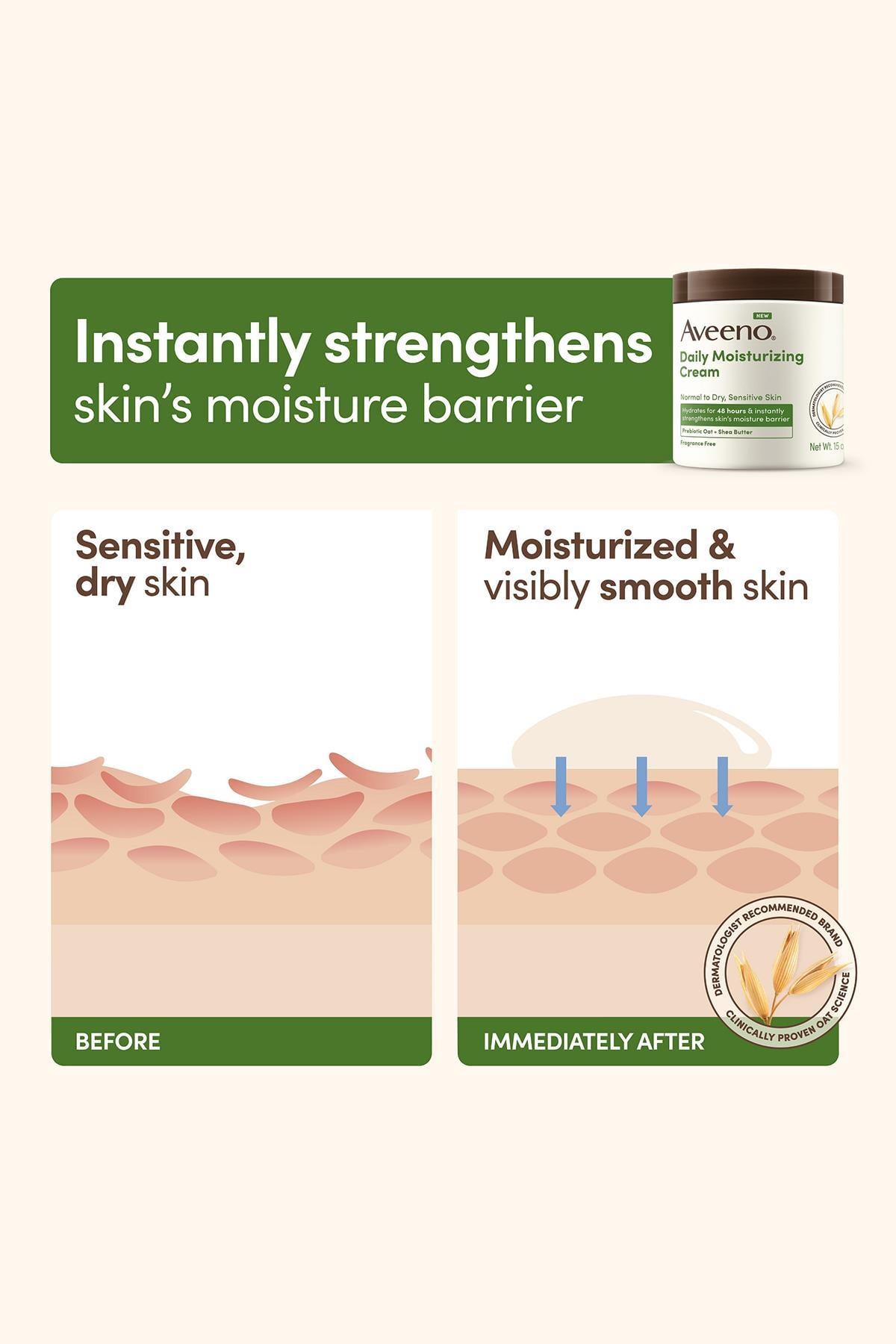 Aveeno Günlük Nemlendirici Vücut ve Yüz Kremi 425GR