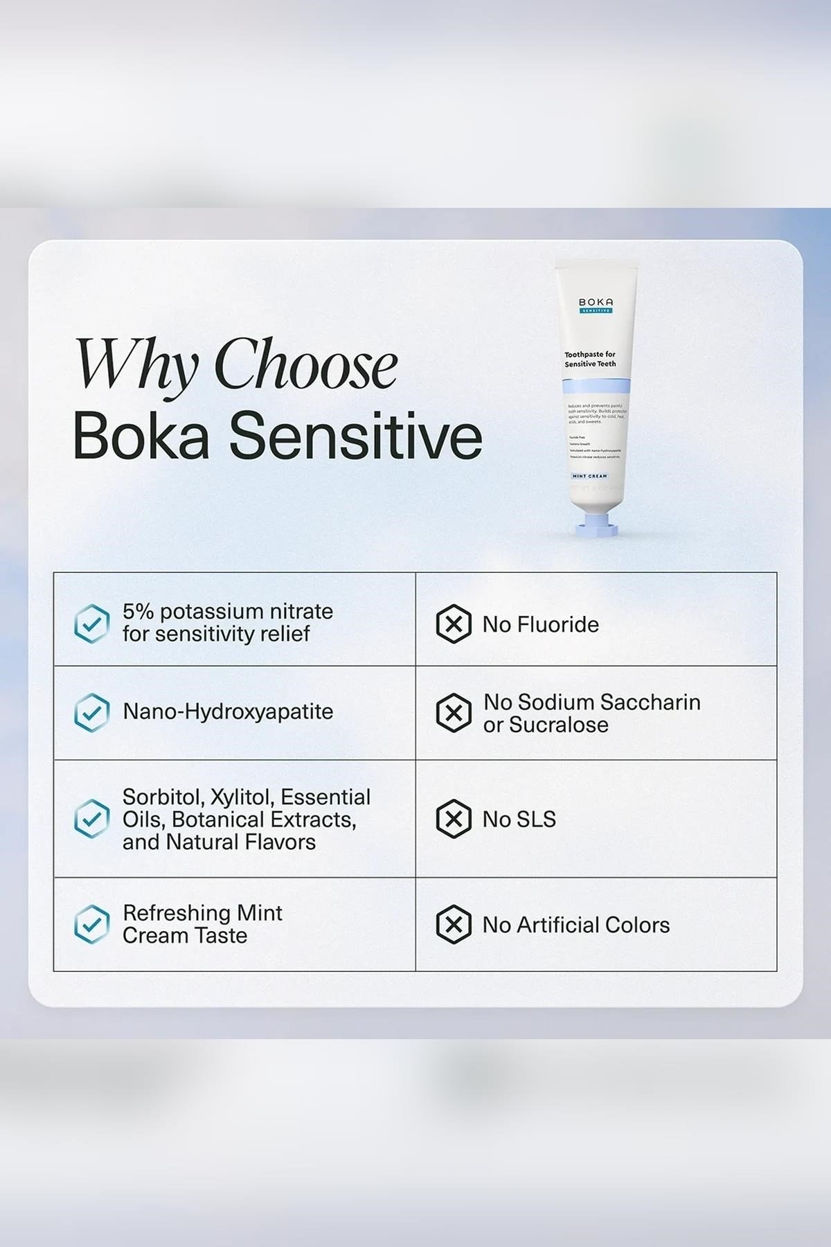 Boka Sensitive Mint Cream Nano-Hydroxyapatite Diş Macunu 96GR