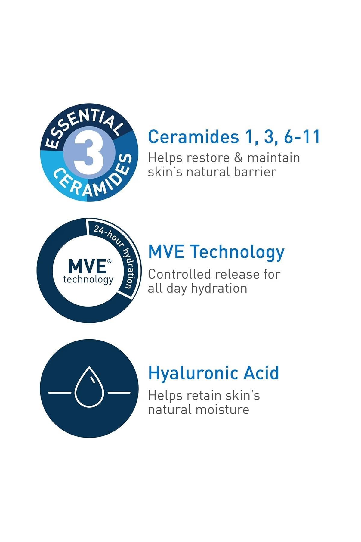 CeraVe Nemlendiren Yüz Temizleyici 150ML