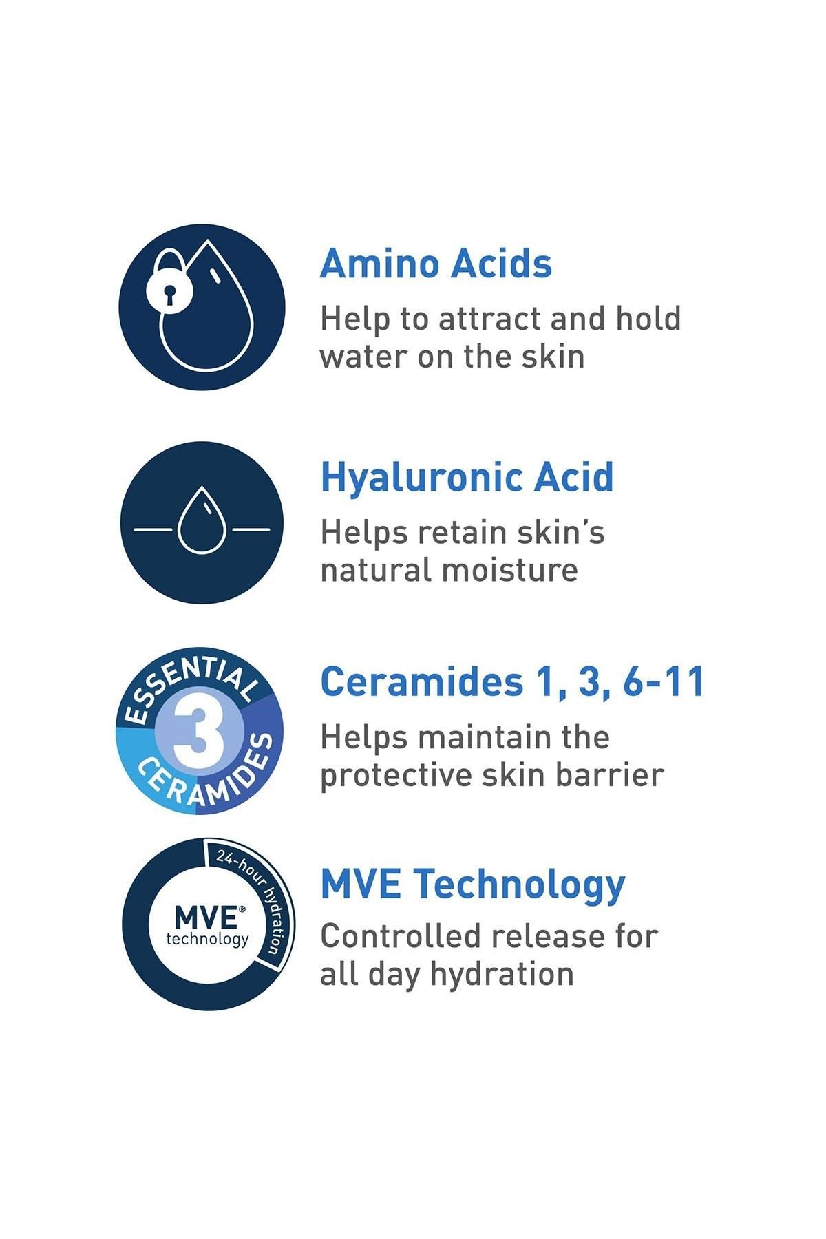 CeraVe Nemlendirici Kremden Köpüğe Dönüşen Yüz Temizleyici 355ML