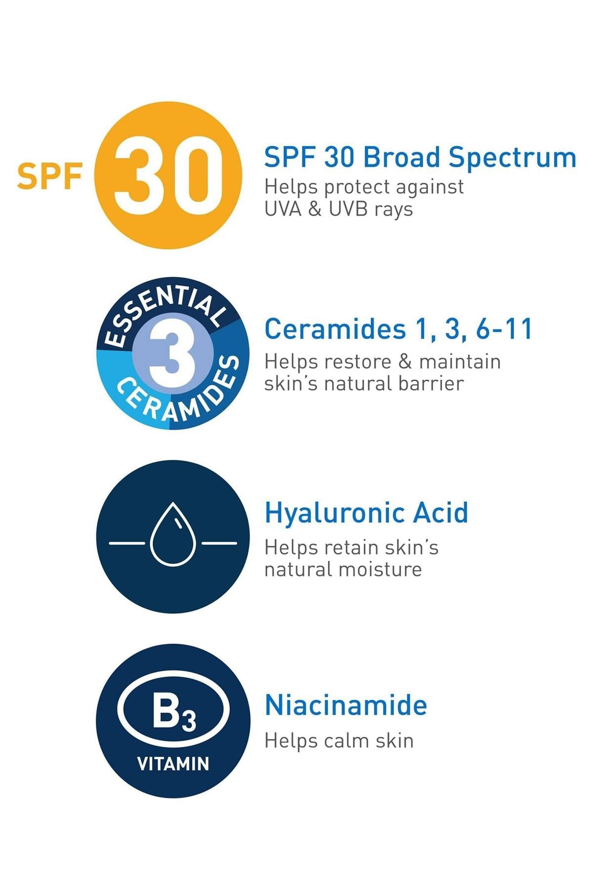 CeraVe SPF30 Yüz Nemlendirici Gündüz Losyonu 89ML