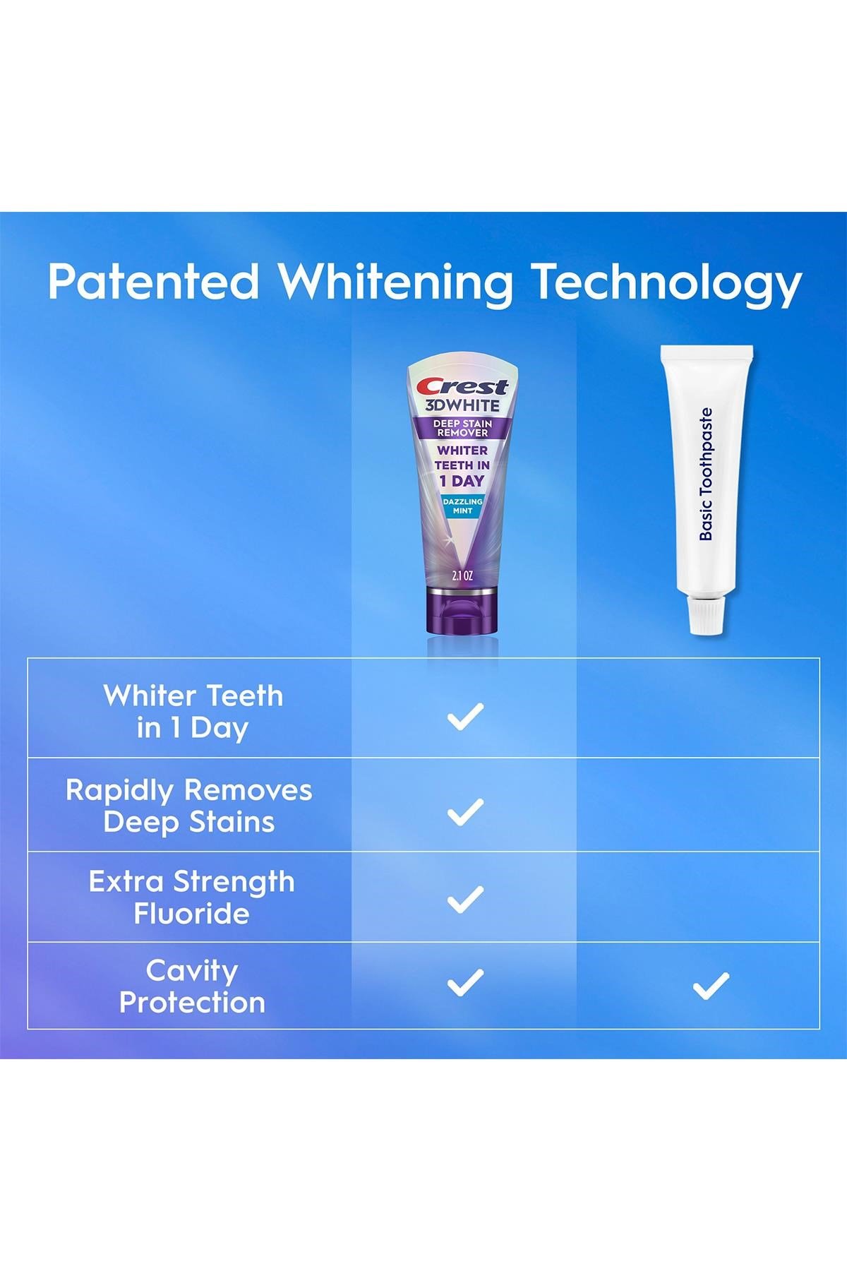 Crest 3DWhite Brilliance Deep Stain Remover Dazzling Mint Diş Macunu 59GR