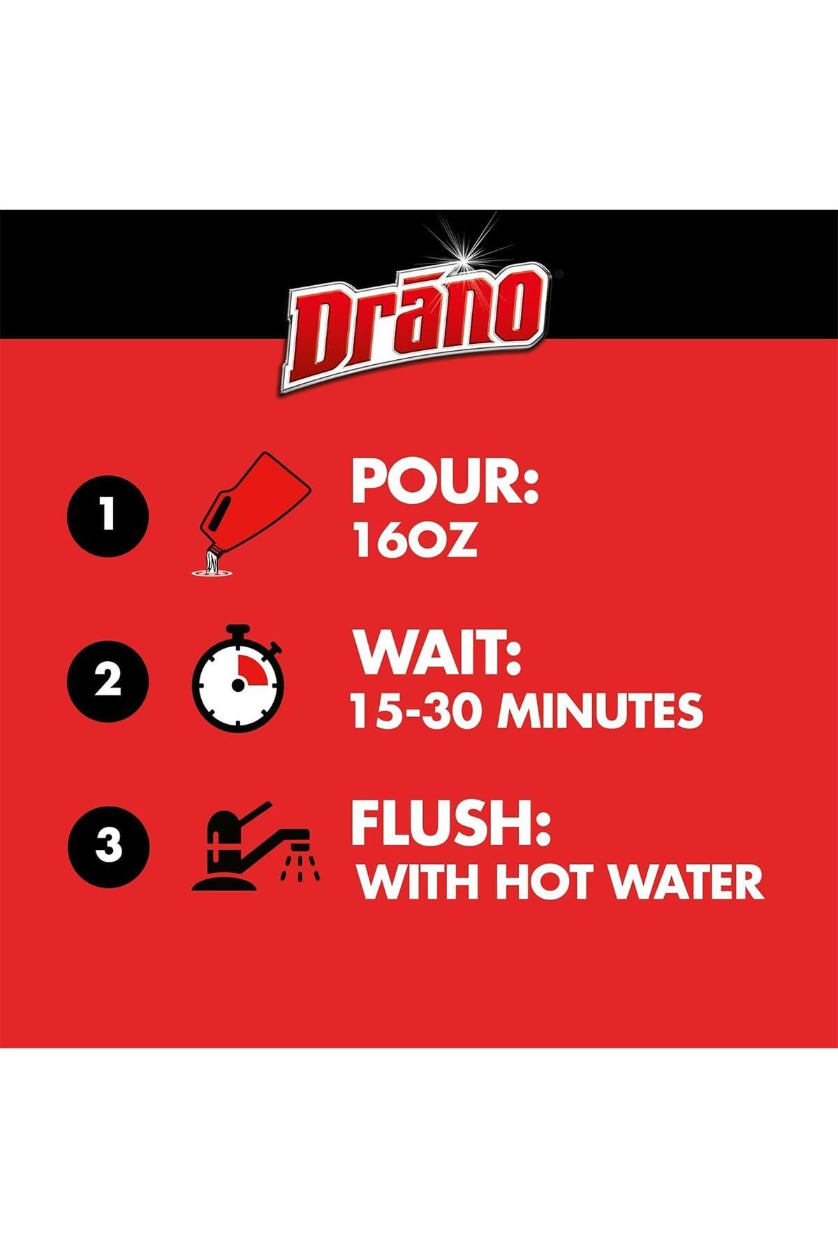 Drano Max Gel Lavabo Tıkanıklık Açıcı 946ML