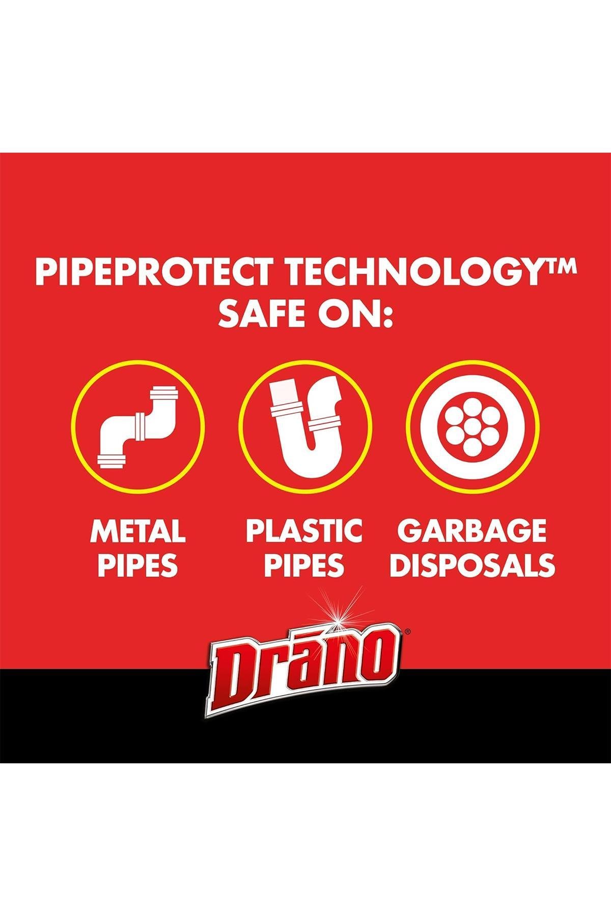 Drano Max Gel Lavabo Tıkanıklık Açıcı 946ML