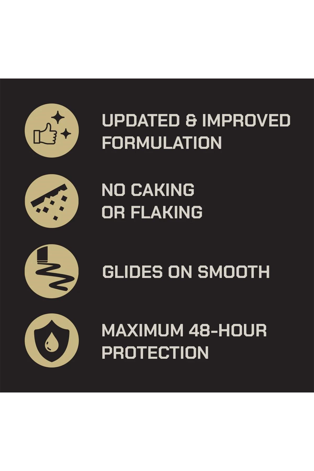 Duke Cannon Midnight Swim Antiperspirant Stick Deodorant 85GR