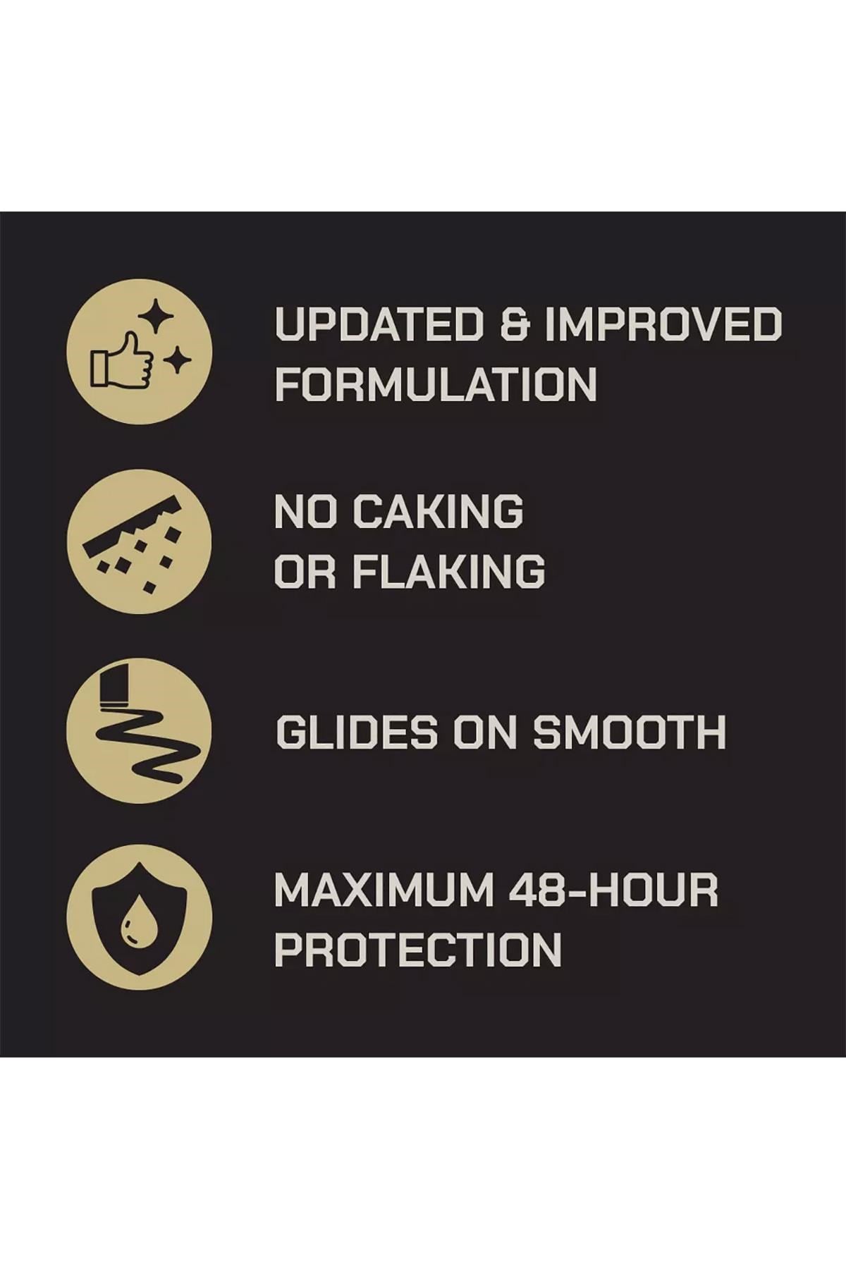 Duke Cannon Sawtooth Antiperspirant Stick Deodorant 85GR