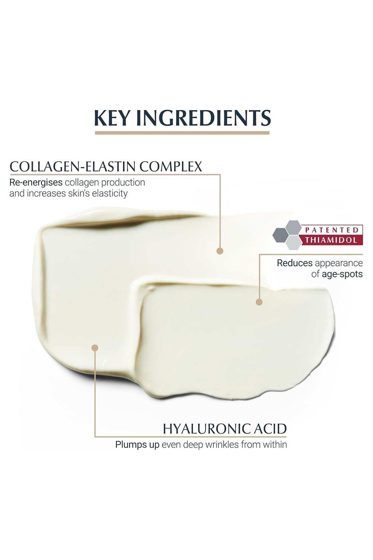 Eucerin Hyaluron-Filler + Elasticity SPF30 Gündüz Kremi 50ML