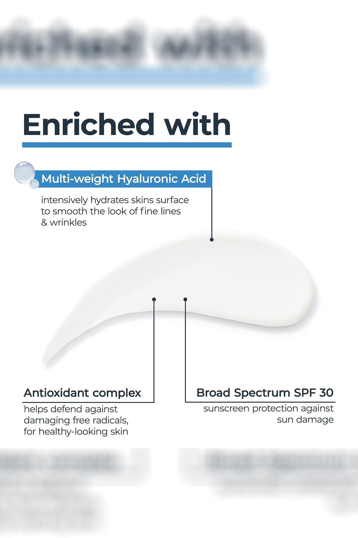 Eucerin Immersive Hydration SPF30 Nemlendirici Günlük Yüz Losyonu 50ML