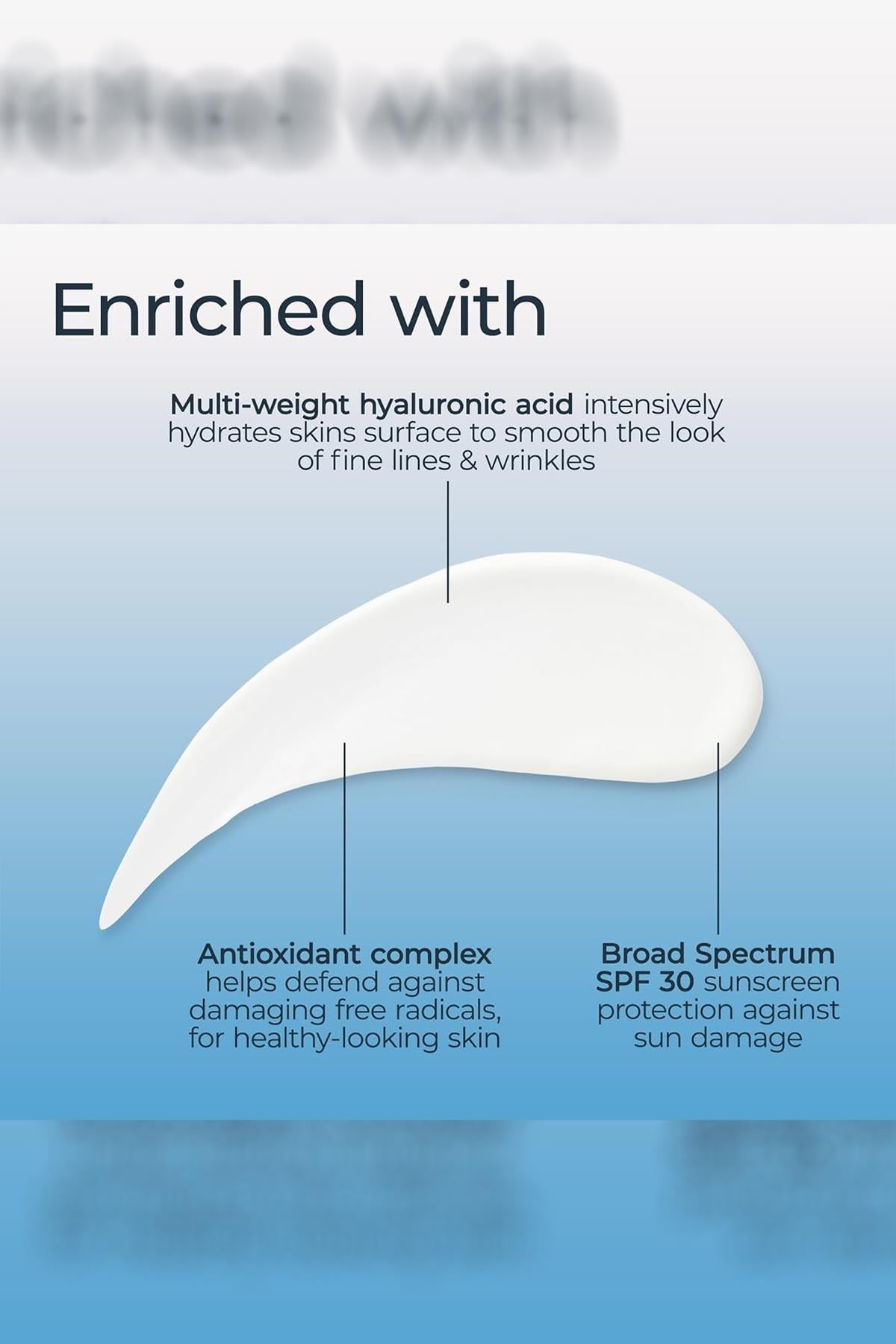 Eucerin Immersive Hydration SPF30 Nemlendirici Günlük Yüz Losyonu 75ML