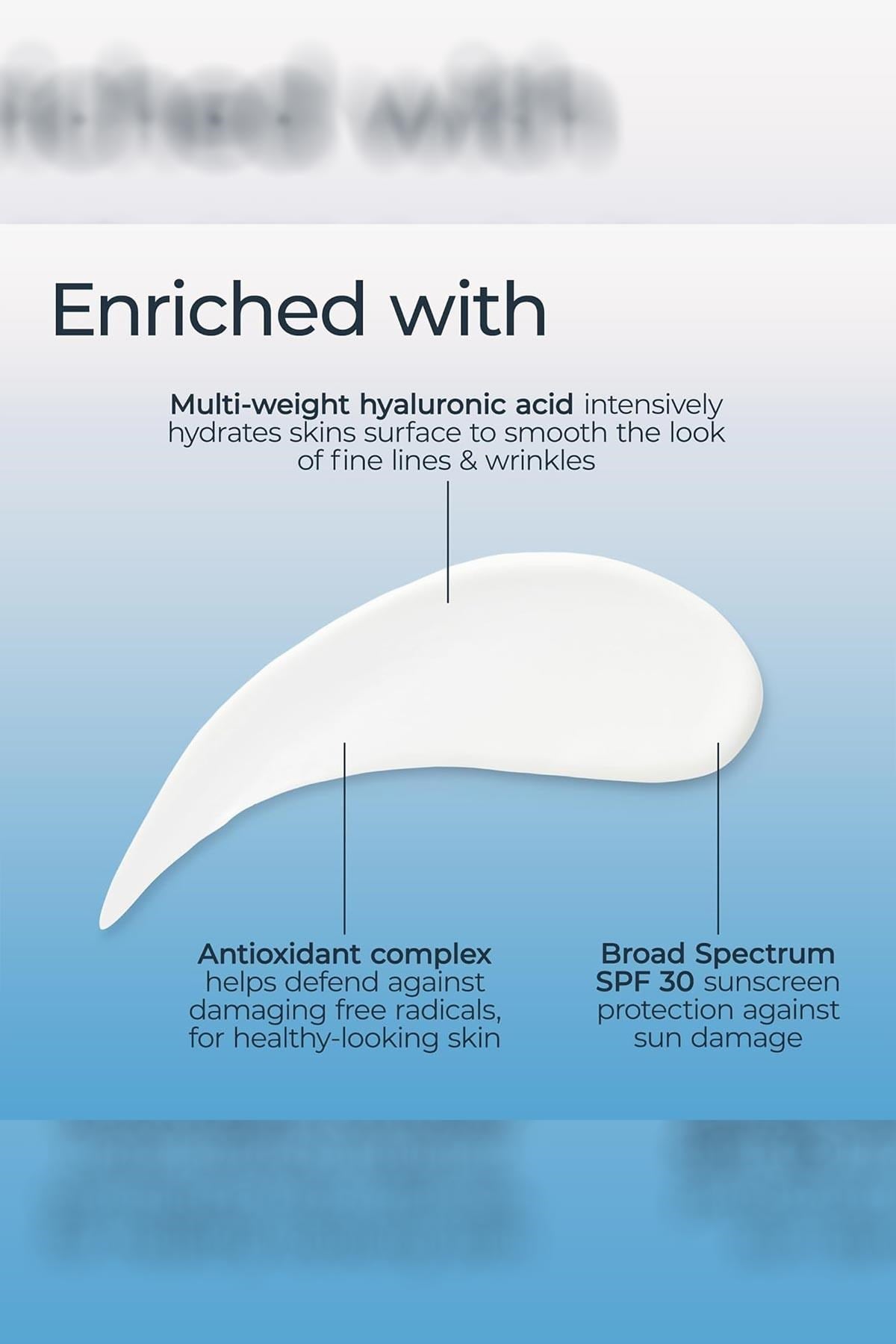 Eucerin Immersive Hydration SPF30 Nemlendirici Günlük Yüz Losyonu 75ML