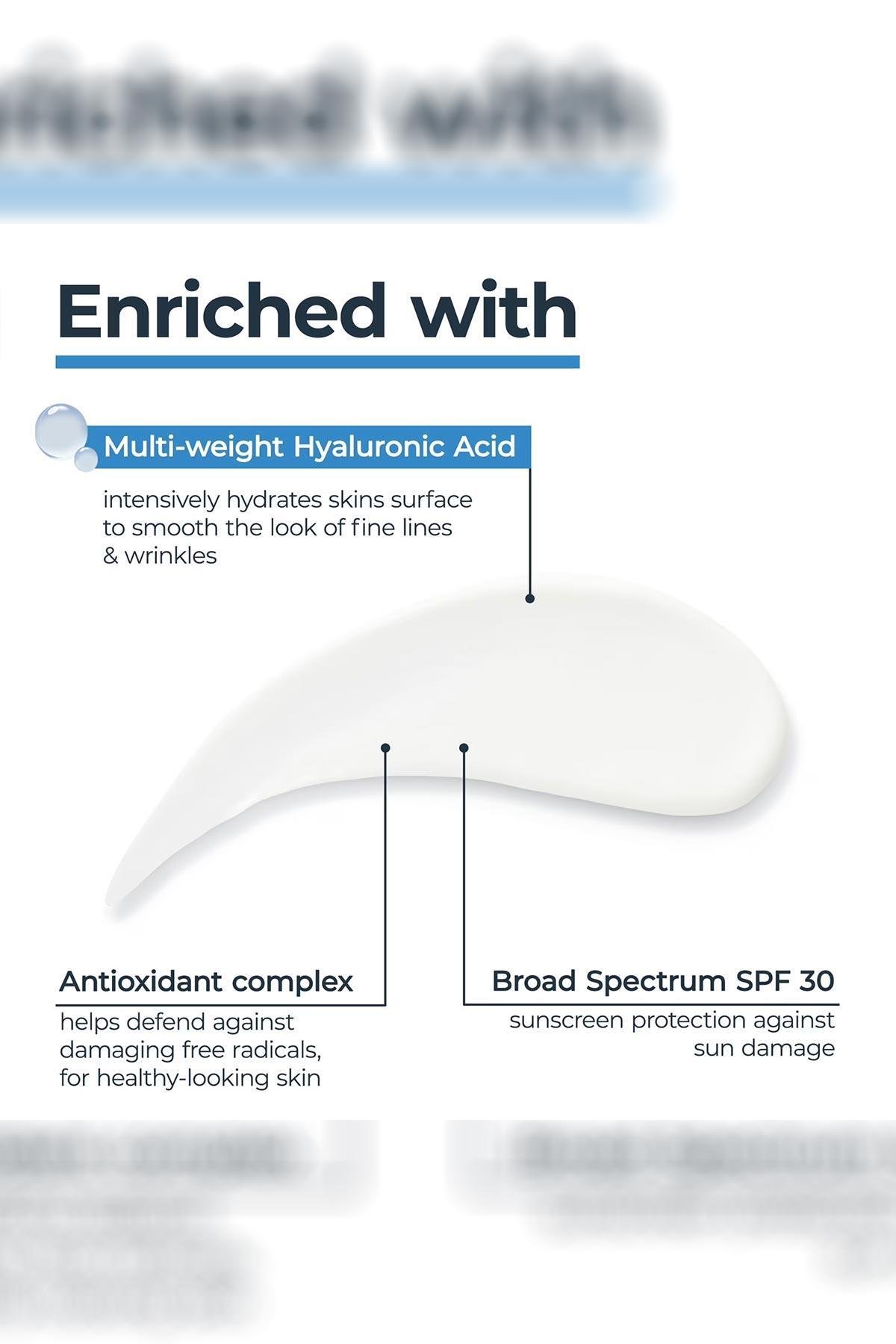 Eucerin Immersive Hydration SPF30 Nemlendirici Günlük Yüz Losyonu 50ML
