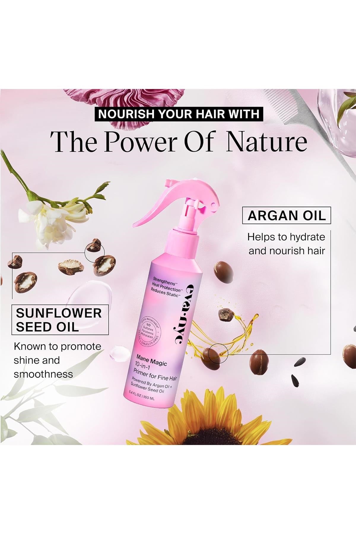 Eva NYC Mane Magic 10-in-1 Primer İnce Telli Saçlar İçin Çok Amaçlı Saç Bakım Spreyi 160ML