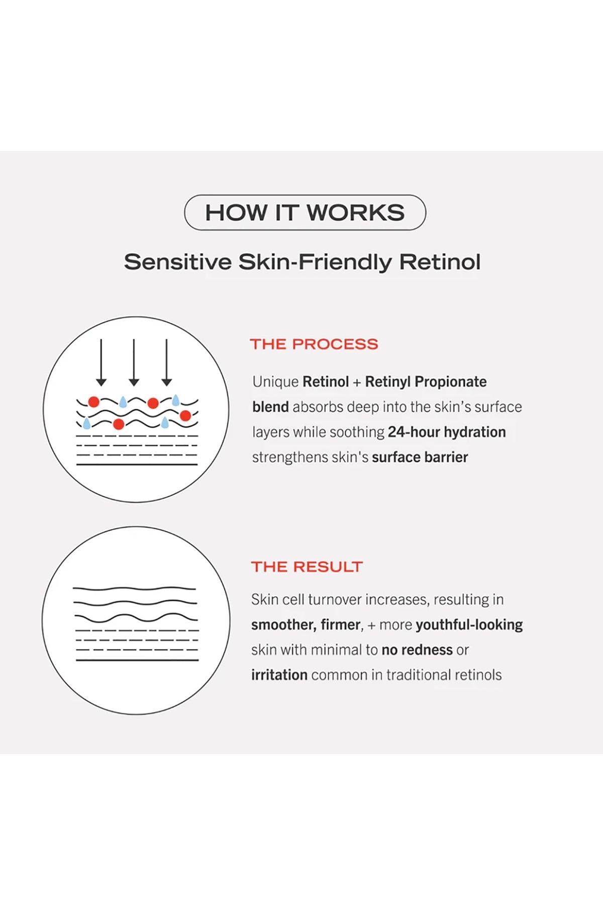 First Aid Beauty Peptitli %0,3 Retinol Kompleks Yüz Serumu 30ML